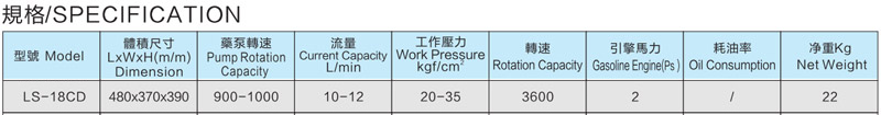 LS-18CD 動(dòng)力噴霧機(jī)改.jpg