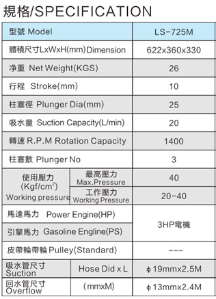 LS-725M 免黃油動力噴霧機(jī)