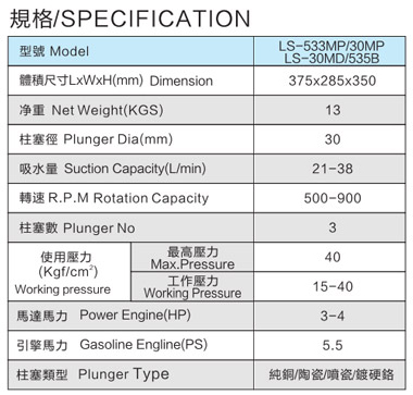 LS-535B 免黃油動力噴霧機