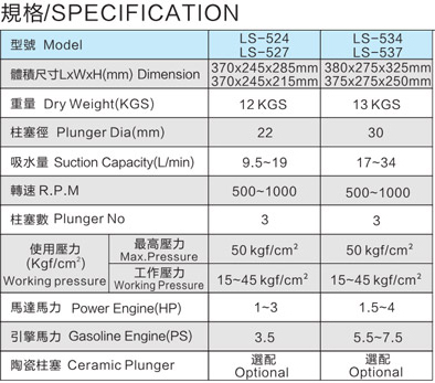 LS-527-LS-537 農(nóng)用三缸柱塞泵